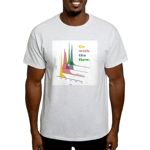 CafePress - Go With The Flow Cytometry T Shirt - Men's Classic Graphic T-Shirt