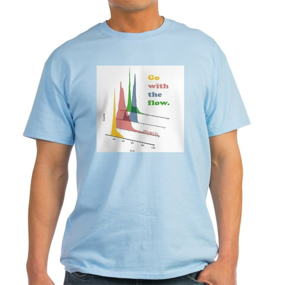 CafePress - Go With The Flow Cytometry T Shirt - Men's Classic Graphic T-Shirt