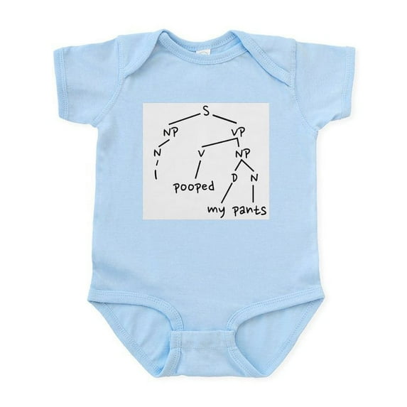CafePress - Grammar Tree... Infant Bodysuit - Baby Light Bodysuit, Size Newborn - 24 Months