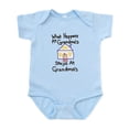 thumbnail image 1 of CafePress - Grandma'S House Infant Body Suit 5508889 - Baby Light Bodysuit, Size Newborn - 24 Months, 1 of 4