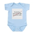 thumbnail image 1 of CafePress - Grandma Loves Me More Than Hooks Infant Bodysuit - Baby Light Bodysuit, Size Newborn - 24 Months, 1 of 4