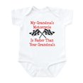 thumbnail image 1 of CafePress - Grandmas Motorcycle Is Fast Infant Bodysuit - Baby Light Bodysuit, Size Newborn - 24 Months, 1 of 4