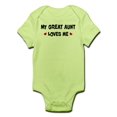 thumbnail image 1 of CafePress - Great Aunt Loves Me Infant Bodysuit - Baby Light Bodysuit, 1 of 1
