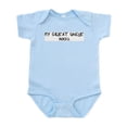 thumbnail image 1 of CafePress - Great Uncle Rocks Infant Bodysuit - Baby Light Bodysuit, Size Newborn - 24 Months, 1 of 4