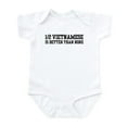 thumbnail image 1 of CafePress - Half Vietnamese Is Better Than None Infant Bodysui - Baby Light Bodysuit, Size Newborn - 24 Months, 1 of 4