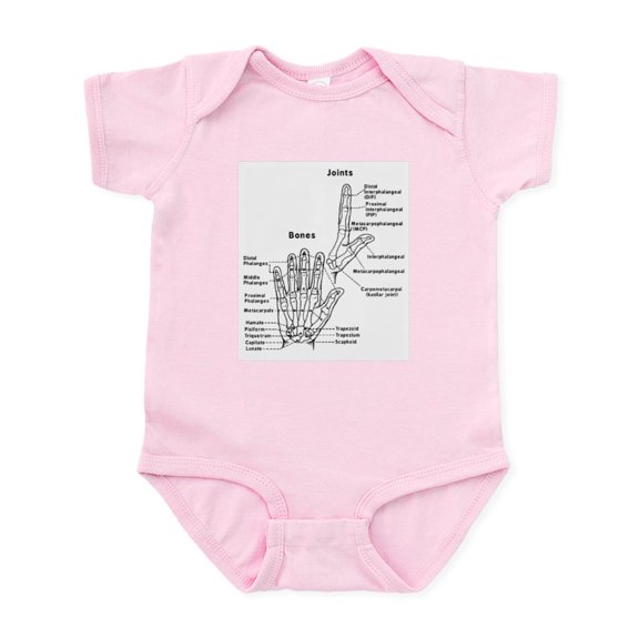 CafePress - Hand Anatomy Body Suit - Baby Light Bodysuit, Size Newborn - 24 Months