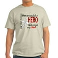 thumbnail image 1 of CafePress - Heaven Needed A Hero Lung Cancer Light T Shirt - Men's Classic Graphic T-Shirt, 1 of 4