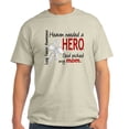 thumbnail image 1 of CafePress - Heaven Needed A Hero Lung Cancer Light T Shirt - Men's Classic Graphic T-Shirt, 1 of 4