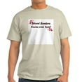 thumbnail image 1 of CafePress - Hey, We Know Your Type! Light T Shirt - Men's Classic Graphic T-Shirt, 1 of 4
