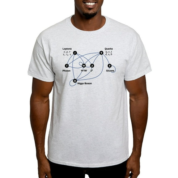 CafePress - Higgs Boson Diagram Light T Shirt - Men's Classic Graphic T-Shirt