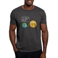 thumbnail image 1 of CafePress - Humans... Dark T Shirt - Men's Classic Graphic Cotton T-Shirt, 1 of 4