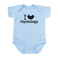 thumbnail image 1 of CafePress - I Heart (Rorschach Inkblot) Psychology Body Suit - Baby Light Bodysuit, Size Newborn - 24 Months, 1 of 4