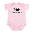 thumbnail image 1 of CafePress - I Heart (Rorschach Inkblot) Psychology Body Suit - Baby Light Bodysuit, Size Newborn - 24 Months, 1 of 4