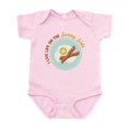 thumbnail image 1 of CafePress - I LIVE LIFE ON THE Sunny Side Body Suit - Baby Light Bodysuit, Size Newborn - 24 Months, 1 of 4
