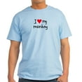thumbnail image 1 of CafePress - I LOVE MY Monkey Light T Shirt - Men's Classic Graphic T-Shirt, 1 of 4