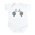 thumbnail image 1 of CafePress - I Lost An Electron Are You Po Infant Bodysuit - Baby Light Bodysuit, Size Newborn - 24 Months, 1 of 4