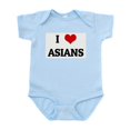 thumbnail image 1 of CafePress - I Love ASIANS Infant Bodysuit - Baby Light Bodysuit, Size Newborn - 24 Months, 1 of 4