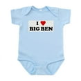 thumbnail image 1 of CafePress - I Love BIG BEN Infant Bodysuit - Baby Light Bodysuit, Size Newborn - 24 Months, 1 of 4