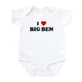 thumbnail image 1 of CafePress - I Love BIG BEN Infant Bodysuit - Baby Light Bodysuit, Size Newborn - 24 Months, 1 of 4