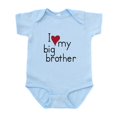 thumbnail image 1 of CafePress - I Love My Big Brother Infant Bodysuit - Baby Light Bodysuit, Size Newborn - 24 Months, 1 of 4