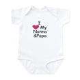 thumbnail image 1 of CafePress - I Love Nonna & Papa Pink Infant Bodysuit - Baby Light Bodysuit, Size Newborn - 24 Months, 1 of 4