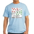 thumbnail image 1 of CafePress - I Support Vector Machines T Shirt - Men's Classic Graphic T-Shirt, 1 of 4