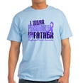 thumbnail image 1 of CafePress - I Wear Periwinkle 6.4 Esophageal Cancer Light T Sh - Men's Classic Graphic T-Shirt, 1 of 4