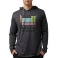 thumbnail image 1 of CafePress - I Wear This Shirt Periodically Long Sleeve T Shirt - Mens Hooded Shirt, 1 of 3