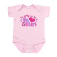 thumbnail image 1 of CafePress - I'm Going To Be A Big Sister Infant Bodysuit - Baby Light Bodysuit, Size Newborn - 24 Months, 1 of 4