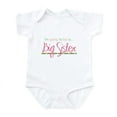 thumbnail image 1 of CafePress - I'm Gonna Be A Big Sister Infant Bodysuit - Baby Light Bodysuit, Size Newborn - 24 Months, 1 of 4