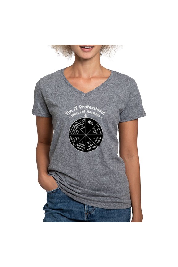 - IT Response Wheel T Shirt - Women's V-Neck Dark T-Shirt