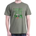 thumbnail image 1 of CafePress - If A Man Speaks In The Forest T Shirt - Men's Classic Graphic Cotton T-Shirt, 1 of 4