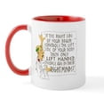 thumbnail image 1 of CafePress - If LEFT HANDED Peop Mug - 11 oz Ceramic Mug - Novelty Coffee Tea Cup, 1 of 3