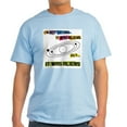 thumbnail image 1 of CafePress - Im Not Saying It Was Aliens But... Light T Shirt - Men's Classic Graphic T-Shirt, 1 of 4