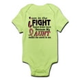thumbnail image 1 of CafePress - In Fight Because My Breast Cancer Infant Bodysuit - Baby Light Bodysuit, 1 of 1
