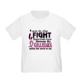 thumbnail image 1 of CafePress - In Fight Because My Breast Cancer Toddler T Shirt - Cute Toddler T-Shirt, 100% Cotton, 1 of 4