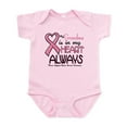 thumbnail image 1 of CafePress - In My Heart 2 (Grandma) PINK Infant Bodysuit - Baby Light Bodysuit, Size Newborn - 24 Months, 1 of 4