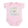 thumbnail image 1 of CafePress - Increase In Demand Body Suit - Baby Light Bodysuit, Size Newborn - 24 Months, 1 of 4