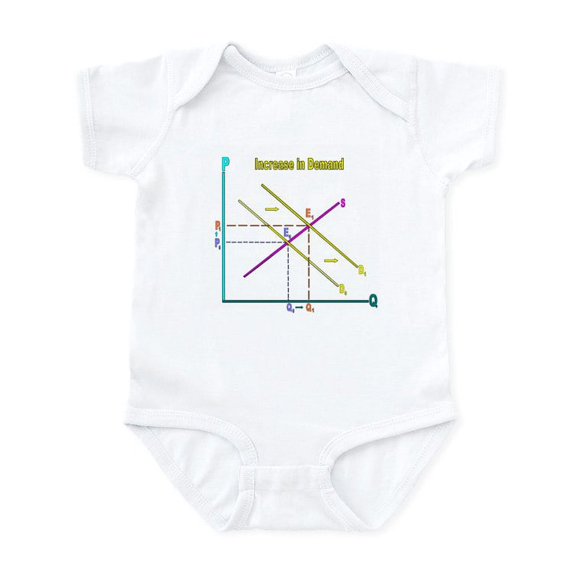 CafePress - Increase In Demand Body Suit - Baby Light Bodysuit, Size Newborn - 24 Months