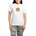 thumbnail image 1 of CafePress - Irish Soccer Women's Light Pajamas - Women's Short Sleeve Print T-Shirt and Pants Light Cotton Pajama Set, 1 of 7