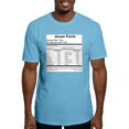 thumbnail image 1 of CafePress - Jesus Facts T Shirt - Fitted T-Shirt, Vintage Fit Soft Cotton Tee, 1 of 4