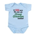 thumbnail image 1 of CafePress - Just Ask Great Grandpa! Baby Onesie - Baby Light Bodysuit, Size Newborn - 24 Months, 1 of 4
