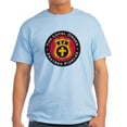 thumbnail image 1 of CafePress - Kappa Alpha Order Loyal Order T Shirt - Men's Classic Graphic T-Shirt, 1 of 4