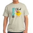 thumbnail image 1 of CafePress - Kentucky Chick Light T Shirt - Men's Classic Graphic T-Shirt, 1 of 4