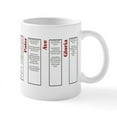 thumbnail image 1 of CafePress - Latin Rosary Mug Small - 11 oz Ceramic Mug - Novelty Coffee Tea Cup, 1 of 6