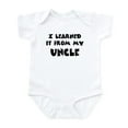 thumbnail image 1 of CafePress - Learned It From My Uncle Infant Bodysuit - Baby Light Bodysuit, Size Newborn - 24 Months, 1 of 4