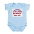 thumbnail image 1 of CafePress - MOM SURFS BETTER THAN DAD #2 Infant Bodysuit - Baby Light Bodysuit, Size Newborn - 24 Months, 1 of 4
