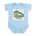 thumbnail image 1 of CafePress - MOMMYGREEN Body Suit - Baby Light Bodysuit, Size Newborn - 24 Months, 1 of 4