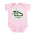 thumbnail image 1 of CafePress - MOMMYGREEN Body Suit - Baby Light Bodysuit, Size Newborn - 24 Months, 1 of 4