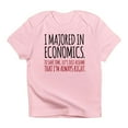 thumbnail image 1 of CafePress - Majored In Economics T Shirt - Infant T-Shirt, 1 of 4